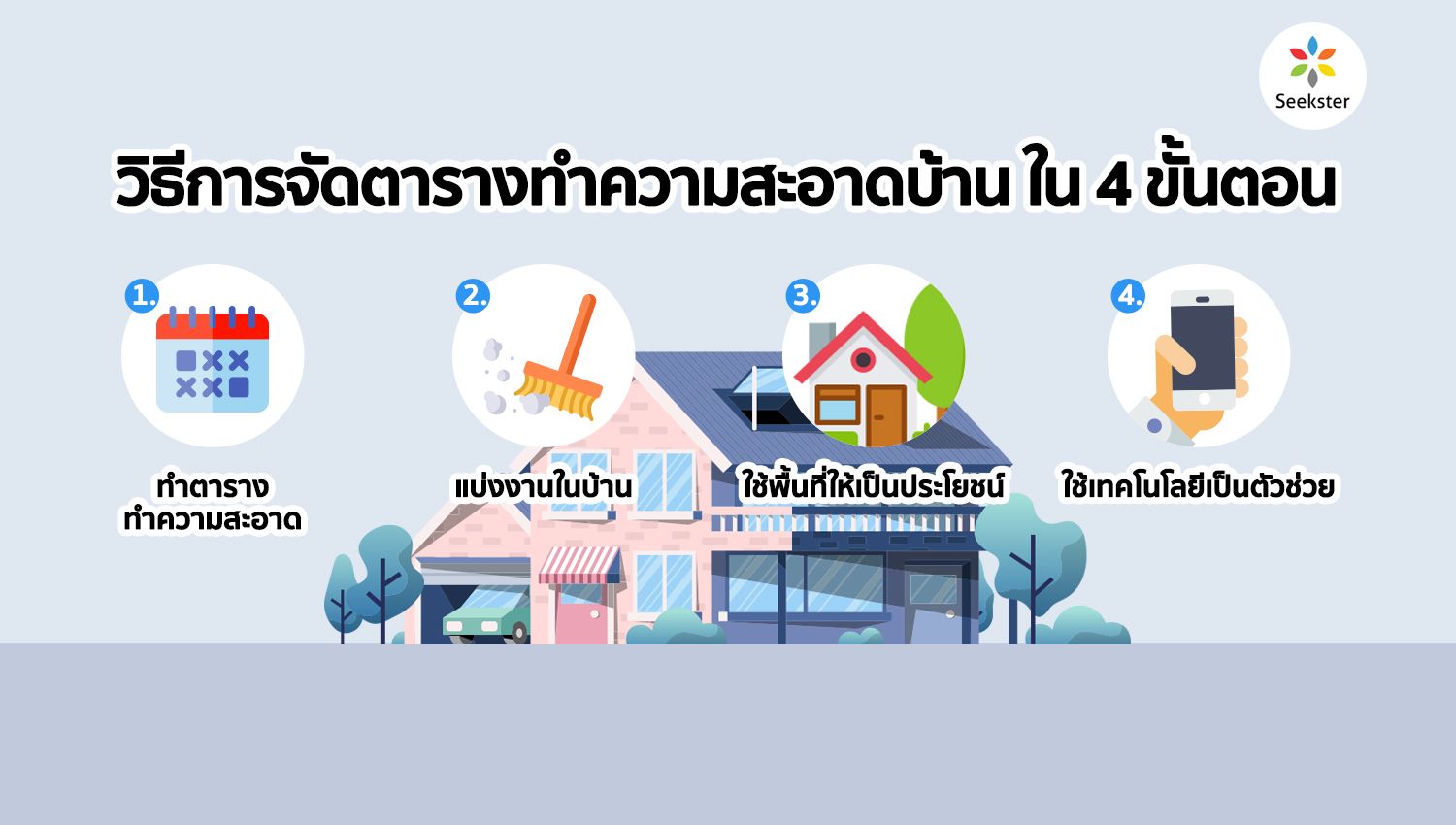 จัดตารางทำความสะอาดบ้านแบบแม่บ้านมืออาชีพ ง่ายๆ ใน 4 ขั้นตอน