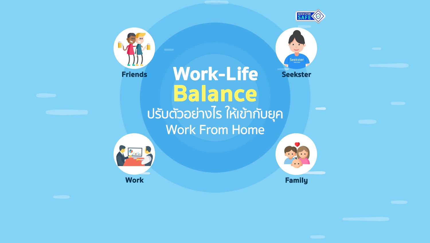 Work Life Balance คืออะไร มาหาคำตอบกัน
